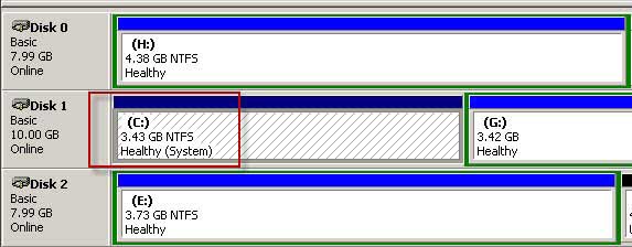 disk status in disk management